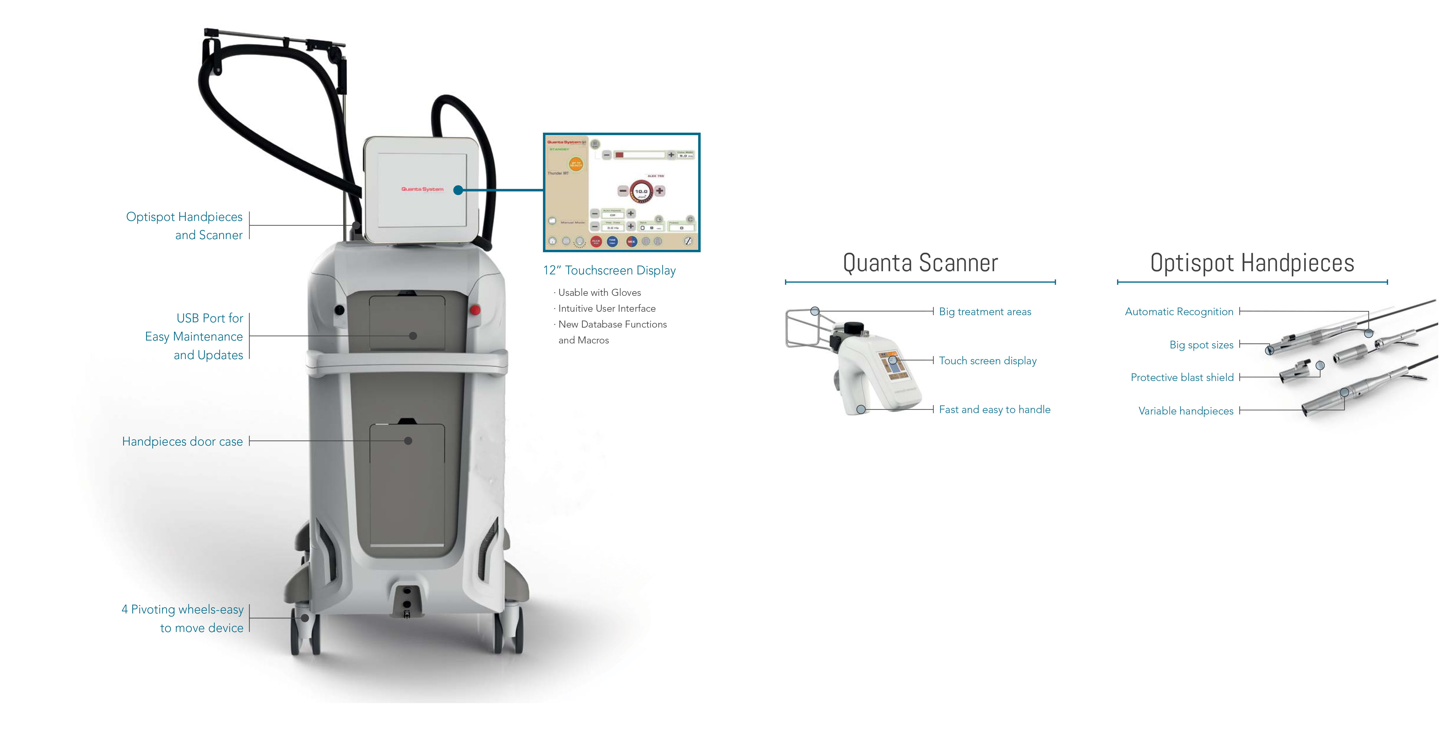 Quanta System - Alexandrite and Nd:YAG Laser Model Thunder MT